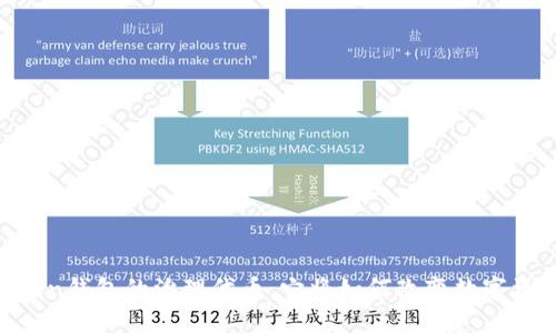 理解ImToken钱包的治理代币：它将如何改变数字资产的未来？