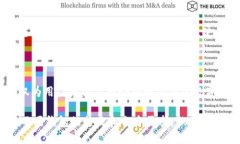 ImToken钱包是一个基于以太
