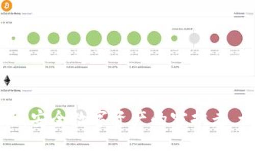探索IM冷钱包688盾：安全数字资产的守护者，让你的资产无忧无虑