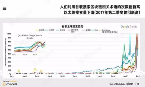 Imtoken钱包收款码揭秘：为何总是一样？这是你必须知道的真相！
