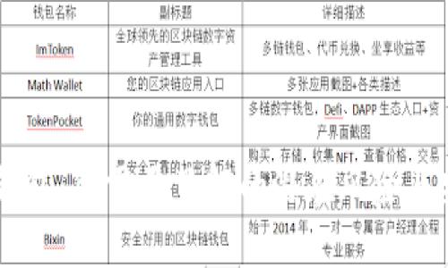 导入IM钱包：您需要了解的潜在风险与安全建议