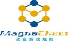 揭秘智创金融区块链交易