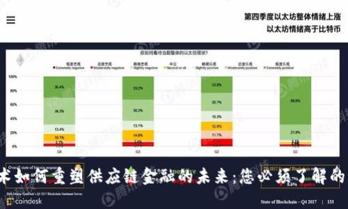 区块链技术如何重塑供应链金融的未来：您必须了解的5个关键点