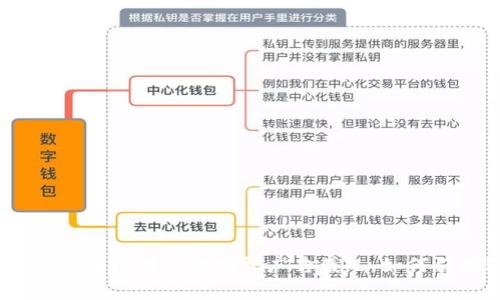 揭秘！2023年区块链游戏的央视广告盛况，如何引爆玩家热情？