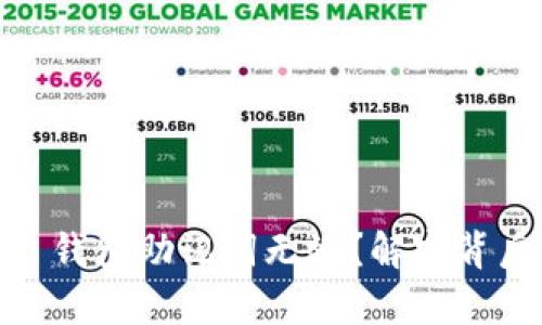 为何你的 imToken 钱包助记词无效？解密背后的真相与应对策略