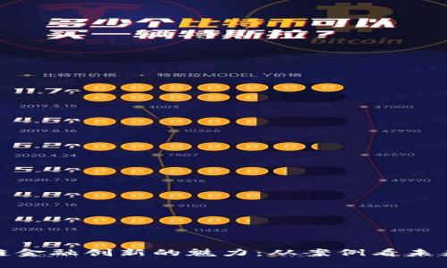 : 探索区块链金融创新的魅力：从案例看未来的无限可能