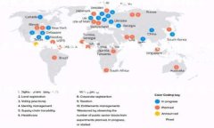   探索IM钱包的以太坊余额