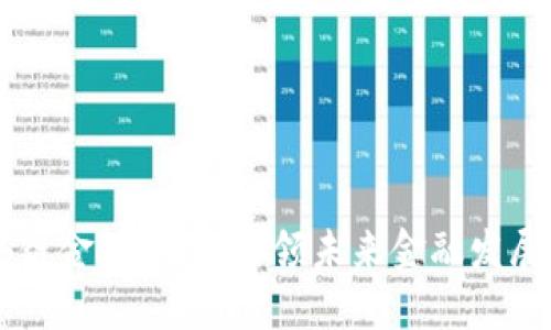 杭州区块链金融中心：引领未来金融发展的新风口