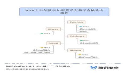 了解imToken钱包：你可以现金交易吗？