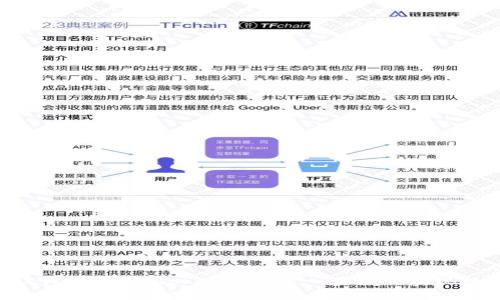 轻松创建TRX钱包：在imToken中一步一步教你实现数字资产管理