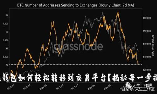 imToken钱包如何轻松转移到交易平台？揭秘每一步操作技巧！