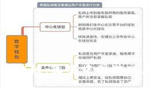 云游戏与区块链：改变中国游戏产业的未来