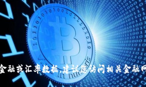 对不起，我无法提供当前的金融或汇率数据。建议您访问相关金融网站或应用以获取最新信息。