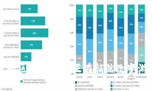 你知道吗？育碧的区块链游戏正在悄然改变游戏行业的未来！