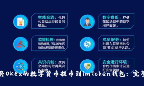 如何将OKEx的数字货币提币到imToken钱包: 完整指南