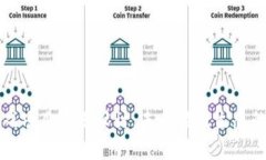 区块链游戏项目图谱设计