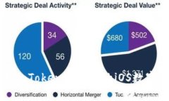 如何使用imToken打造你的