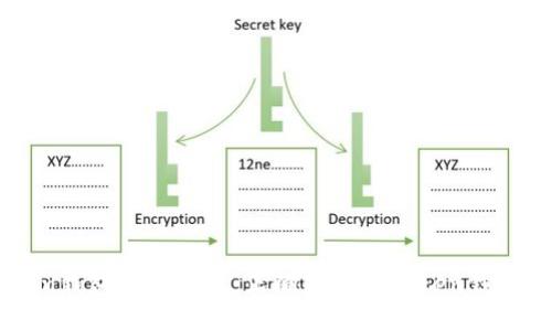 imToken钱包下载指南：正确获取imToken钱包的来源