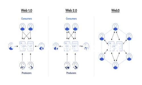 baioti imToken钱包被盗的原因及防范措施 /baioti  
 imToken, 钱包被盗, 加密货币安全, 防诈骗 /guanjianci  

随着加密货币市场的不断发展，加密钱包在数字资产管理中的重要性愈加凸显。其中，imToken作为一款受到广泛使用的加密资产钱包，拥有丰富的功能和良好的用户体验。然而，尽管技术在不断进步，安全问题仍然是一个不容小觑的挑战。许多用户可能会因为各种原因而面临钱包被盗的风险。本文将探讨imToken钱包被盗的原因，分析潜在的危险，并提供相应的防范措施，帮助用户更好地保护自己的数字资产。

1. imToken钱包被盗的常见原因

imToken钱包被盗的原因主要可以归结为以下几类：

**1.1 安全意识不足**
许多普通用户对加密货币和钱包安全的认知仍然较为薄弱，缺乏必要的安全意识。用户在下载钱包时未加以辨别，可能会下载到假冒的imToken应用，这种应用通常会盗取用户私钥和助记词，从而使用户的资产面临巨大风险。

**1.2 钓鱼攻击**
钓鱼攻击是黑客常用的攻击手段之一，其通过伪装成合法网站或服务来骗取用户的信息。用户在输入账户信息、私钥或助记词时很可能是被黑客诱导，从而导致资产被盗。

**1.3 助记词和私钥的泄露**
imToken钱包的安全依赖于助记词和私钥。如果用户随意分享或存储助记词和私钥，例如在不安全的云端或社交媒体上，极有可能造成钱包的资金被盗。在这个过程中，用户需要了解这些信息的重要性和敏感性，避免在任何不安全的地方保存它们。

**1.4 软件和系统漏洞**
软件和系统的漏洞也是导致钱包被盗的重要原因。如果imToken钱包或用户手机上的操作系统存在安全漏洞，那么黑客可能借此进行攻击。用户的设备没有及时更新，也可能导致安全隐患。

2. 如何防范imToken钱包被盗

为了有效防范imToken钱包被盗，用户需要采取多种措施来提升安全性：

**2.1 确保下载官方应用**
用户应尽量通过官方渠道下载imToken钱包，避免使用第三方链接和应用商店。此外，可以通过关注imToken的官方社交媒体和论坛获取应用版本更新的消息。

**2.2 勿轻易透露助记词和私钥**
用户需要时刻谨记，不论何种情况都不要向任何人透露助记词和私钥。如果有人要求提供这些信息，很可能是诈骗者。助记词和私钥是钱包安全的核心，务必妥善保管，最好使用离线存储的方式。

**2.3 警惕钓鱼网站和邮件**
用户应当对任何可疑的链接和邮件保持警惕。在使用imToken钱包时，始终确保访问的网页是官方地址，且不存在任何拼写错误。此外，不要轻易点击来源不明的邮件中的链接。

**2.4 定期更新软件**
确保imToken钱包及用户设备的软件始终保持最新状态，及时安装所有安全更新和补丁，以防止黑客利用软件漏洞进行攻击。

**2.5 采用额外的安全措施**
启用二步验证或其他形式的安全身份验证，如果imToken支持此功能，务必完成设置。此外，可以考虑使用冷钱包等安全措施来存储大额资产。

3. 被盗后的应急措施

即使用户采取了防范措施，一旦遇到钱包被盗的情况，及时采取应急措施是非常重要的：

**3.1 冻结相关账户**
如果发觉钱包资产被盗，第一时间需要冻结与imToken相关的账户，并去相关平台寻求帮助。通过客服团队确认账户的安全状态，必要时寻求法律途径维护自己的权益。

**3.2 通知社区**
及时向加密社区如Reddit等平台通报被盗事件，反映事件给更多用户，以提高大家对类似事件的警惕性。这不仅帮助自身，也可能帮助其他潜在受害者提前防范。

**3.3 更改密码**
如果钱包的私钥或助记词怀疑泄露，建议更改与相关账户相关的任何密码。再次重申，不要使用与旧钱包相同的密码，确保所有信息都进行了备份。

4. 常见的误区与误解

用户在使用imToken钱包时，往往会存在一些常见误区，这些误解可能会使他们在使用过程中面临更多的风险：

**4.1 认为只有少量资金就不用担心**
许多用户认为自己的资金不多，不会成为黑客的目标。实际上，即使是少量资金也可能引起黑客的关注，特别是垃圾邮件和钓鱼攻击能轻易扩展受害者群体。

**4.2 认为只要有密码就可以安全**
仅有密码并不足以保证安全，黑客可以通过多种技术手段（如木马程序、键盘记录等）获得用户的账户信息。因此，用户不仅要设置强密码，还需要采取综合性的安全措施。

**4.3 以为安全软件可以完全保护**
虽然安全软件可以提供一定的保护，但它们并不能做到万无一失。用户应该保持良好的安全习惯，与安全软件相辅相成，提高整体安全性。

5. 未来趋势与技术防范措施

随着技术的快速发展，安全防范措施也在不断更新，因此用户在面对新技术时也需要保持学习的态度。比如云计算和区块链技术的应用，可能会为钱包的安全性提供更可靠的保障。用户应多关注imToken钱包的动态，这样才能及时应对潜在的威胁。

总之，imToken钱包作为一个流行的数字资产管理工具，如何有效防范钱包被盗、保障用户资产安全是每位用户需重点关注的内容。通过提高安全意识、采取保护措施，用户可以最大限度地降低数字资产被盗的风险。