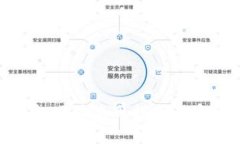 imToken钱包硬件使用指南与