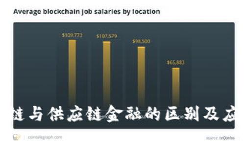 : 区块链与供应链金融的区别及应用分析