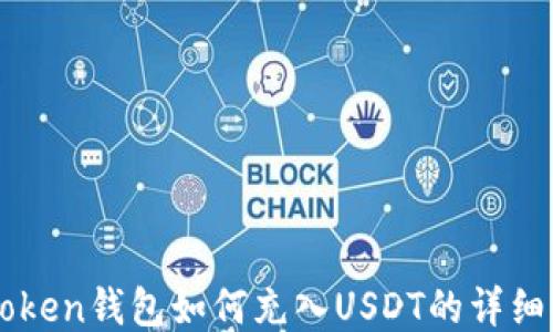 
imToken钱包如何充入USDT的详细指南