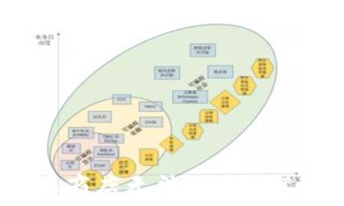   
如何解决苹果商店无法下载imToken的问题？