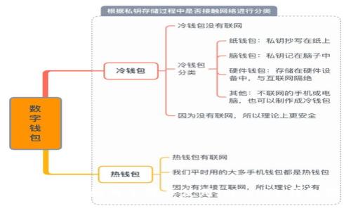 iPhone用户如何下载并使用imToken钱包指南