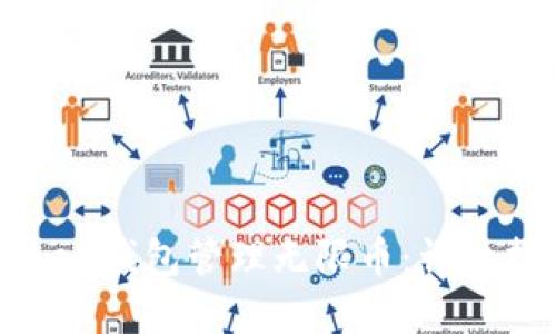 如何使用imToken钱包管理无限币：详细指南与最佳实践