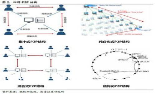 : 如何获取imToken钱包最新空投地址？详尽攻略