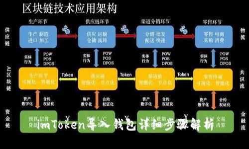 imToken导入钱包详细步骤解析