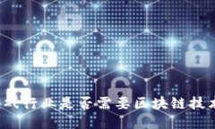 游戏行业是否需要区块链