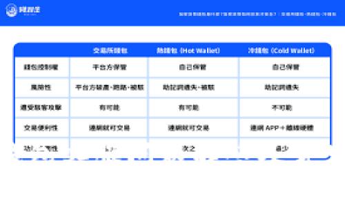 imToken钱包客服问题解答及常见问题分析