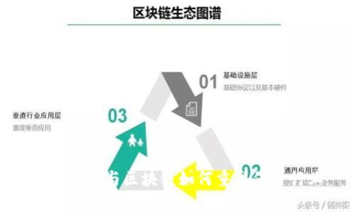 金融科技与区块链如何重塑保险行业