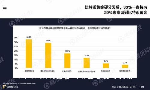 imToken钱包密码及安全使用指南