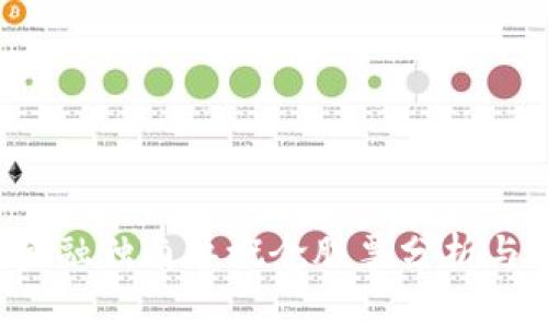  区块链金融独角兽概念股票分析与投资指南