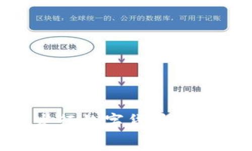 IM钱包如何发行数字货币：步骤与注意事项