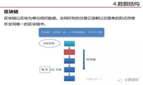 

imToken钱包官网下载及使用指南