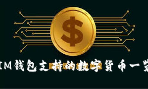 IM钱包支持的数字货币一览