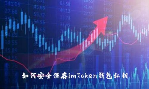 如何安全保存imToken钱包私钥