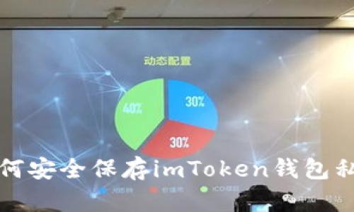 如何安全保存imToken钱包私钥