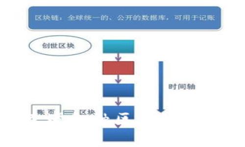 和关键词


中国银行跨境金融区块链的应用与发展