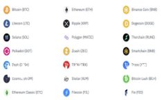  投资区块链金融大数据公