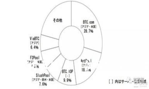 IM钱包官方正版：全方位解析与使用指南