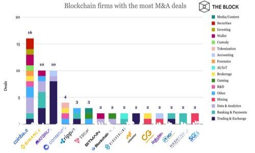 如何注册imToken钱包：详细指南与常见问题解答