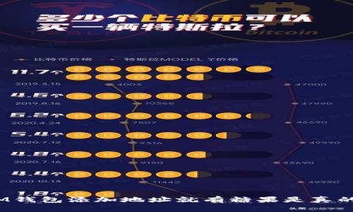 : IM钱包添加地址就有糖果是真的吗？