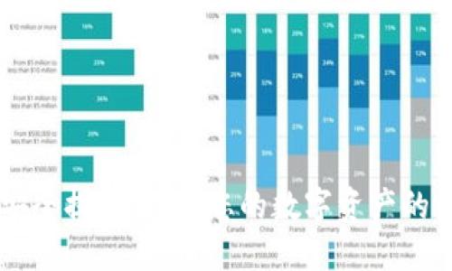 im钱包安全提示：保护您的数字资产的最佳实践