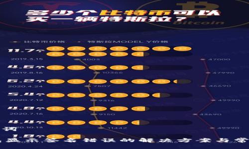 和关键词

IM钱包显示签名错误的解决方案与常见问题
