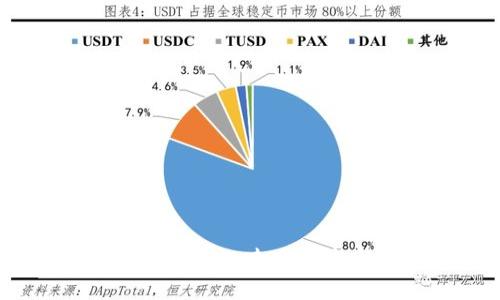 艺术金融与区块链技术：未来艺术市场的变革之路