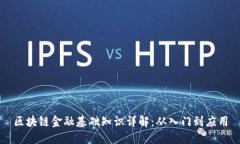 区块链金融基础知识详解